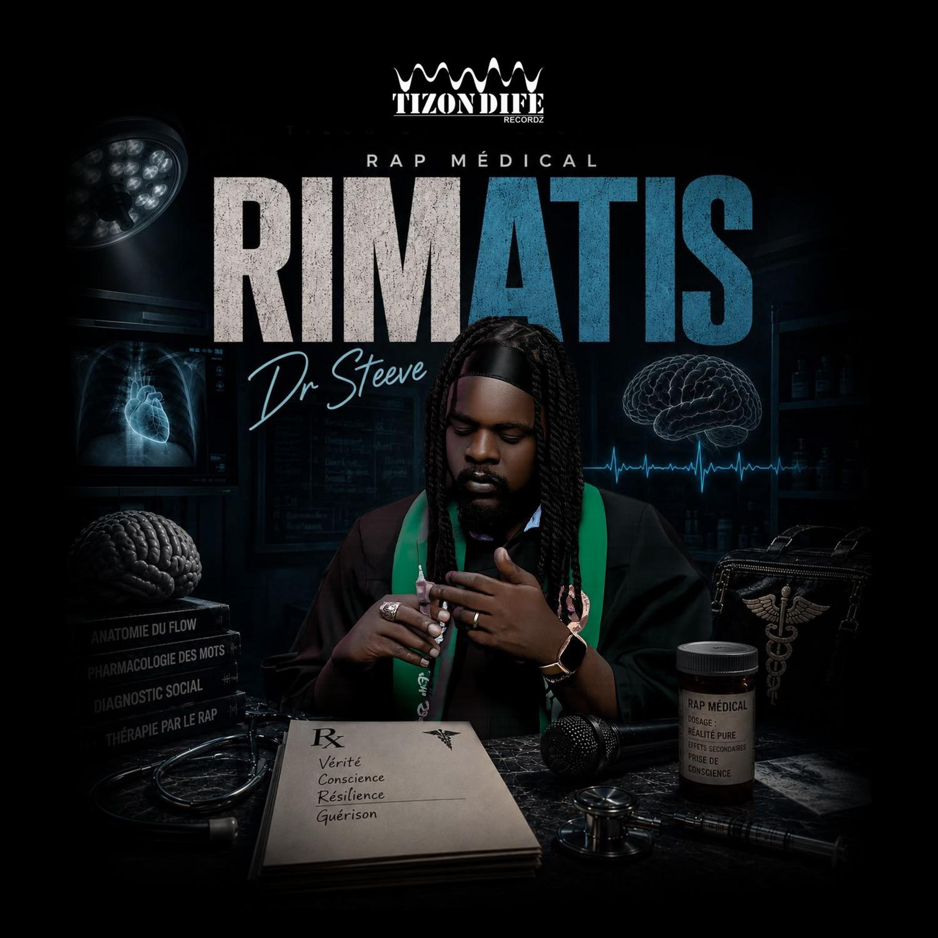 Rim-Atis